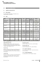 Preview for 29 page of Balluff BOS R080K-UIM-RE10 Series Manual