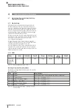 Preview for 44 page of Balluff BOS R080K-UIM-RE10 Series Manual