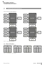 Preview for 69 page of Balluff BOS R080K-UIM-RE10 Series Manual