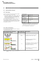 Preview for 83 page of Balluff BOS R080K-UIM-RE10 Series Manual