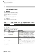 Preview for 88 page of Balluff BOS R080K-UIM-RE10 Series Manual