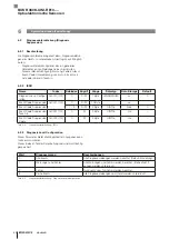 Preview for 90 page of Balluff BOS R080K-UIM-RE10 Series Manual