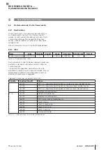 Preview for 103 page of Balluff BOS R080K-UIM-RE10 Series Manual