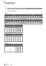 Preview for 118 page of Balluff BOS R080K-UIM-RE10 Series Manual