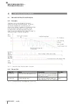 Preview for 146 page of Balluff BOS R080K-UIM-RE10 Series Manual