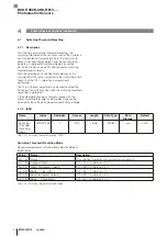 Preview for 148 page of Balluff BOS R080K-UIM-RE10 Series Manual