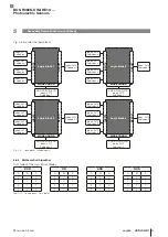 Preview for 173 page of Balluff BOS R080K-UIM-RE10 Series Manual