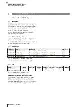 Preview for 178 page of Balluff BOS R080K-UIM-RE10 Series Manual