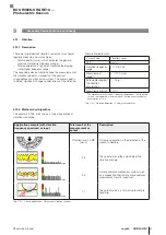 Preview for 187 page of Balluff BOS R080K-UIM-RE10 Series Manual