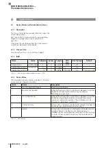 Preview for 192 page of Balluff BOS R080K-UIM-RE10 Series Manual