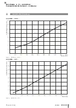 Preview for 15 page of Balluff BOS R090K Series User Manual