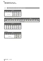 Предварительный просмотр 14 страницы Balluff BOS R254K-UUI-LH11-S4 Configuration Manual