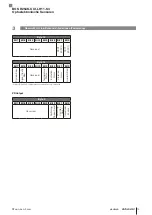 Предварительный просмотр 17 страницы Balluff BOS R254K-UUI-LH11-S4 Configuration Manual