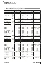 Предварительный просмотр 19 страницы Balluff BOS R254K-UUI-LH11-S4 Configuration Manual