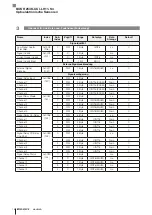 Предварительный просмотр 20 страницы Balluff BOS R254K-UUI-LH11-S4 Configuration Manual