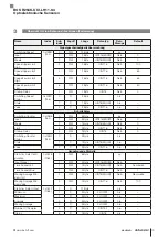 Предварительный просмотр 21 страницы Balluff BOS R254K-UUI-LH11-S4 Configuration Manual