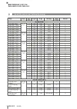 Предварительный просмотр 22 страницы Balluff BOS R254K-UUI-LH11-S4 Configuration Manual