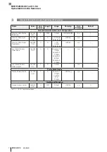 Предварительный просмотр 26 страницы Balluff BOS R254K-UUI-LH11-S4 Configuration Manual