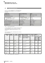 Предварительный просмотр 30 страницы Balluff BOS R254K-UUI-LH11-S4 Configuration Manual