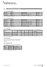 Предварительный просмотр 39 страницы Balluff BOS R254K-UUI-LH11-S4 Configuration Manual