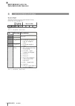 Предварительный просмотр 40 страницы Balluff BOS R254K-UUI-LH11-S4 Configuration Manual