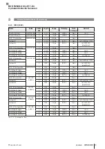 Предварительный просмотр 41 страницы Balluff BOS R254K-UUI-LH11-S4 Configuration Manual