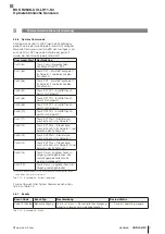 Предварительный просмотр 43 страницы Balluff BOS R254K-UUI-LH11-S4 Configuration Manual