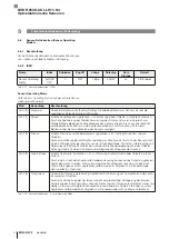 Предварительный просмотр 46 страницы Balluff BOS R254K-UUI-LH11-S4 Configuration Manual