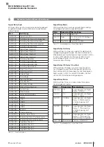 Предварительный просмотр 53 страницы Balluff BOS R254K-UUI-LH11-S4 Configuration Manual