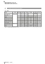 Предварительный просмотр 56 страницы Balluff BOS R254K-UUI-LH11-S4 Configuration Manual