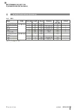 Предварительный просмотр 61 страницы Balluff BOS R254K-UUI-LH11-S4 Configuration Manual