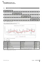 Предварительный просмотр 65 страницы Balluff BOS R254K-UUI-LH11-S4 Configuration Manual