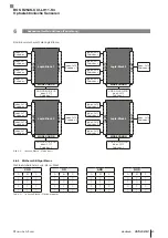 Предварительный просмотр 71 страницы Balluff BOS R254K-UUI-LH11-S4 Configuration Manual