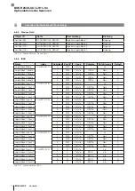 Предварительный просмотр 72 страницы Balluff BOS R254K-UUI-LH11-S4 Configuration Manual