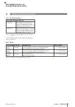 Предварительный просмотр 77 страницы Balluff BOS R254K-UUI-LH11-S4 Configuration Manual