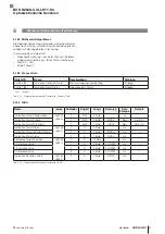 Предварительный просмотр 83 страницы Balluff BOS R254K-UUI-LH11-S4 Configuration Manual