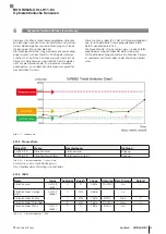 Предварительный просмотр 87 страницы Balluff BOS R254K-UUI-LH11-S4 Configuration Manual