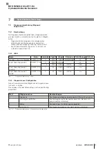 Предварительный просмотр 93 страницы Balluff BOS R254K-UUI-LH11-S4 Configuration Manual