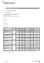 Предварительный просмотр 97 страницы Balluff BOS R254K-UUI-LH11-S4 Configuration Manual