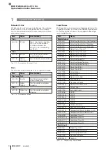 Предварительный просмотр 98 страницы Balluff BOS R254K-UUI-LH11-S4 Configuration Manual