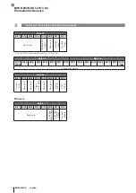 Предварительный просмотр 120 страницы Balluff BOS R254K-UUI-LH11-S4 Configuration Manual