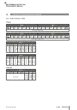 Предварительный просмотр 121 страницы Balluff BOS R254K-UUI-LH11-S4 Configuration Manual