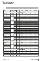 Предварительный просмотр 125 страницы Balluff BOS R254K-UUI-LH11-S4 Configuration Manual