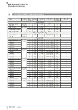 Предварительный просмотр 126 страницы Balluff BOS R254K-UUI-LH11-S4 Configuration Manual