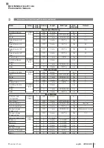 Предварительный просмотр 127 страницы Balluff BOS R254K-UUI-LH11-S4 Configuration Manual