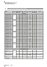 Предварительный просмотр 128 страницы Balluff BOS R254K-UUI-LH11-S4 Configuration Manual