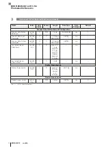 Предварительный просмотр 132 страницы Balluff BOS R254K-UUI-LH11-S4 Configuration Manual