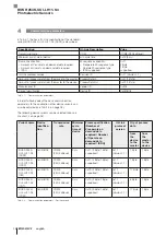 Предварительный просмотр 136 страницы Balluff BOS R254K-UUI-LH11-S4 Configuration Manual