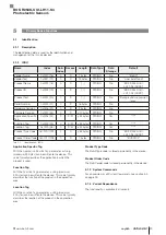 Предварительный просмотр 137 страницы Balluff BOS R254K-UUI-LH11-S4 Configuration Manual