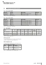 Предварительный просмотр 145 страницы Balluff BOS R254K-UUI-LH11-S4 Configuration Manual